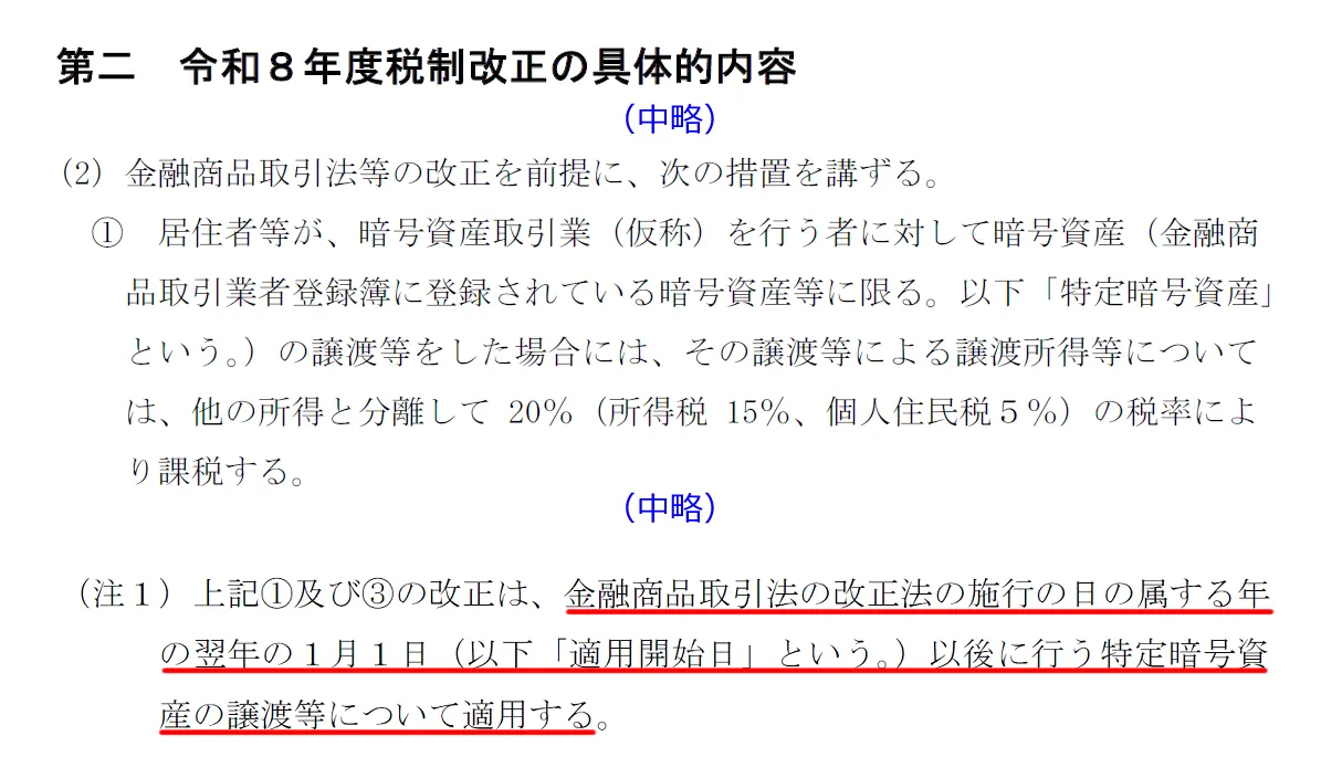 令和8年度税制改正大綱における「暗号資産の申告分離課税20%」の記述