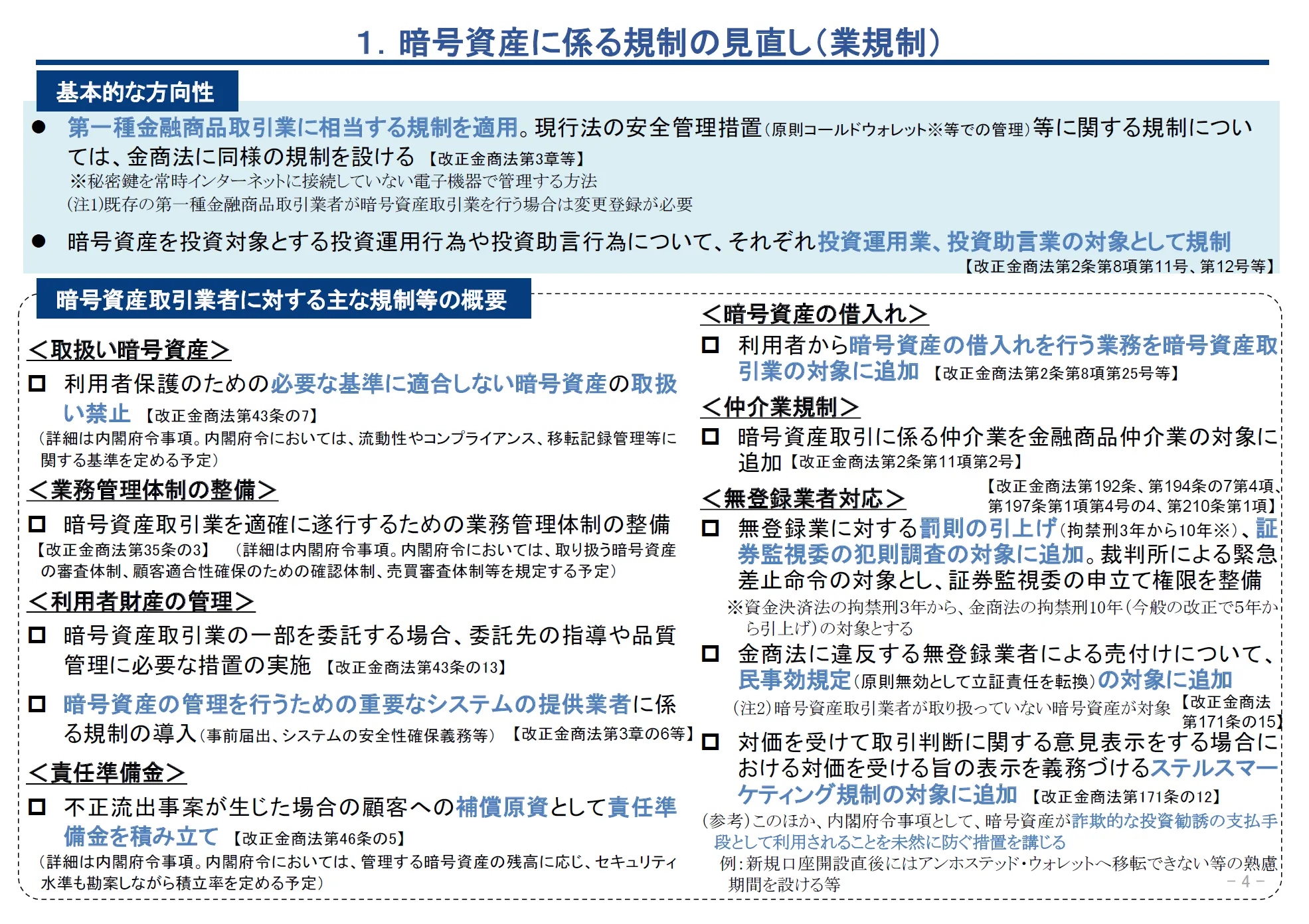暗号資産の業規制の概要図。暗号資産取引業者に対し、取扱い銘柄の基準設定、業務管理体制の整備、顧客資産管理、責任準備金の積立て、レンディング規制、仲介業規制、無登録業者への厳罰化、ステマ規制を導入する方針を示した図
