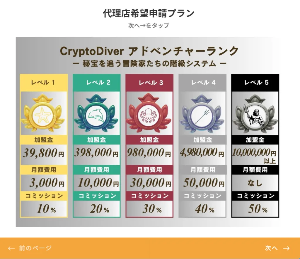 CryptoDiverの代理店プラン